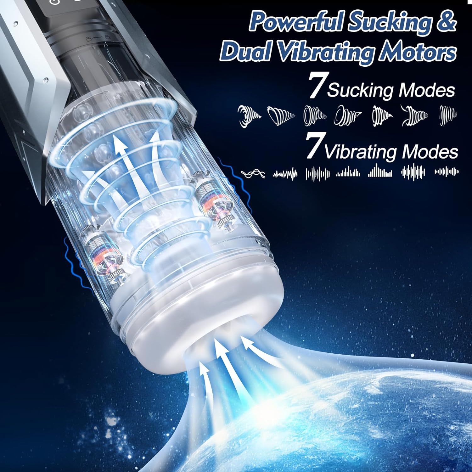 Juguete sexual masculino masturbador con 7 modos de succión, vibración, empuje y rotación